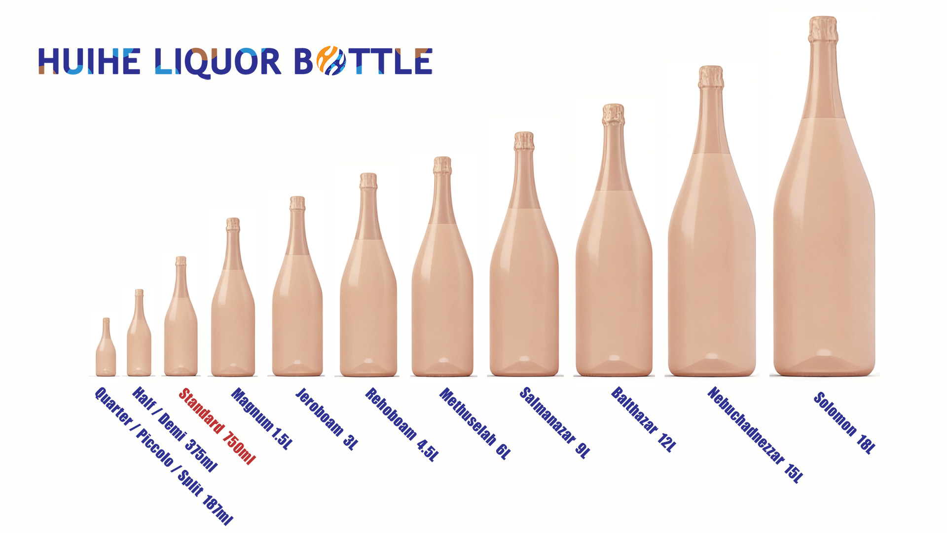 Champagne Bottle Sizes And Names-size chart Champagne Bottle Sizes And Names-size chart