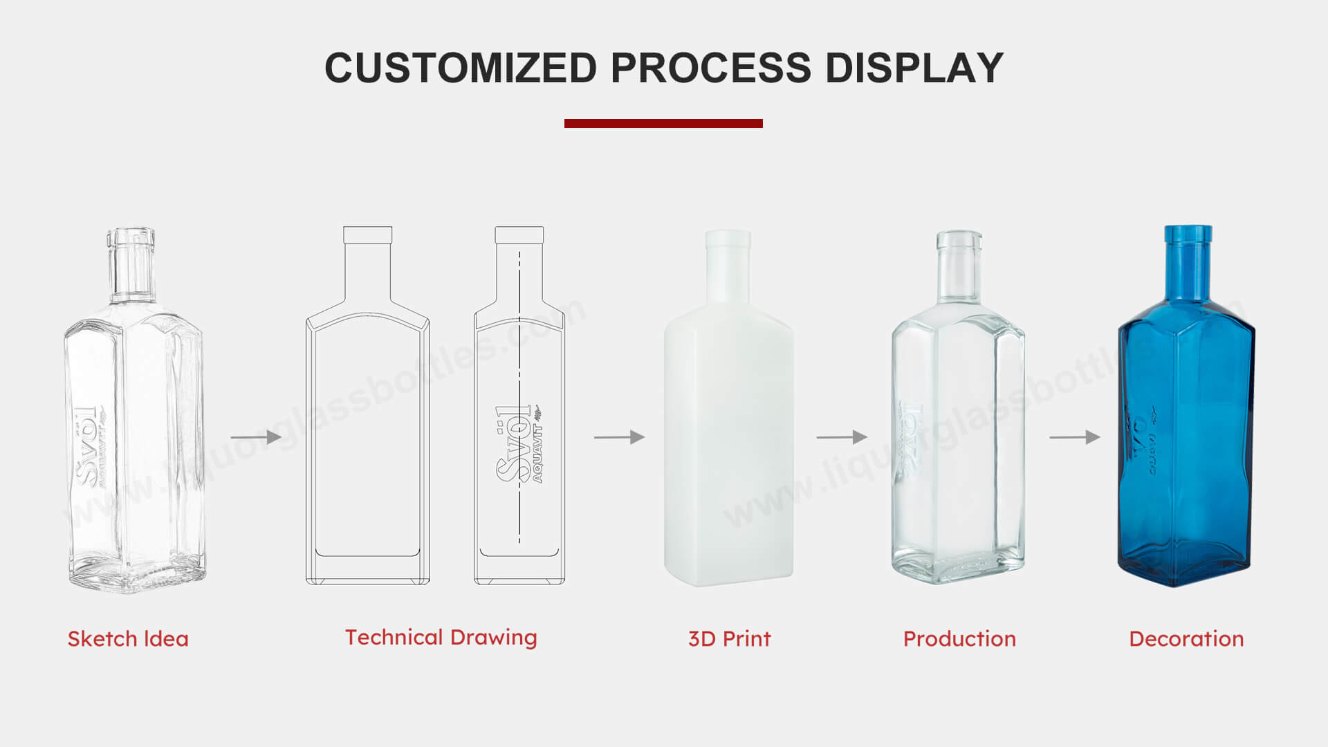 blue glass liquor bottle process