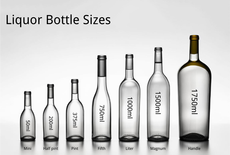 liquor bottle sizes