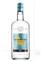 Screw Caps in Branding