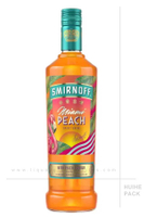 Screw Caps in Branding