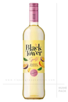 Screw Caps in Branding